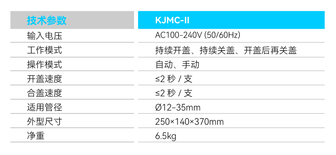 KJMC-II-01